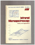 Infrared microspectroscopy : teory and applications