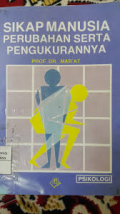 Sikap Manusia, Perubahan, serta Pengukurannya
