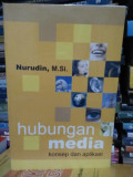 Hubungan Media: Konsep dan Aplikasi