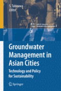 GROUNDWATER MANAGEMENT IN ASIAN CITIES