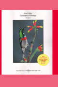 Concept of biology