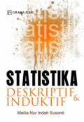 STATISTIKA DESKRIPTIF & INDUKTIF
