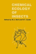 Chemical ecology of insects