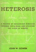 Heterosis : a record of researches directed toward explaining and utilizing the vigor of hyrbrid