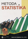 Metoda statistika