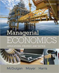 Managerial Economics
