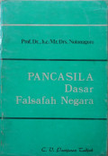 Pancasila Dasar Falsafah Negara