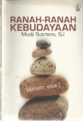 Ranah-ranah Kebudayaan